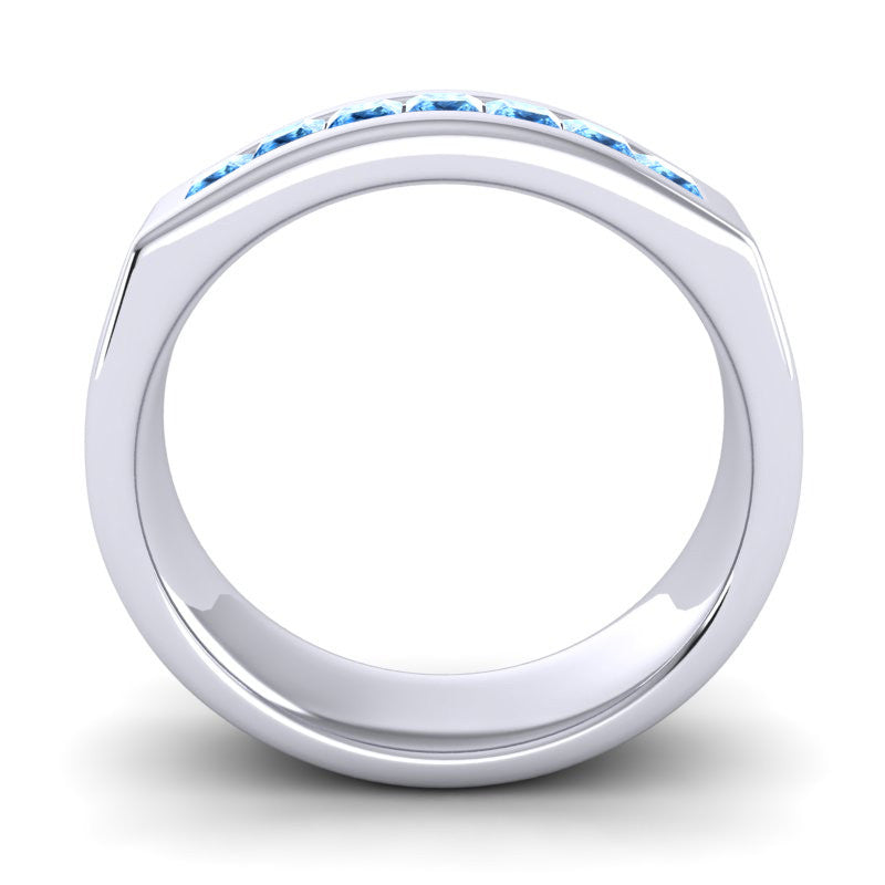 Swiss Blue Topaz