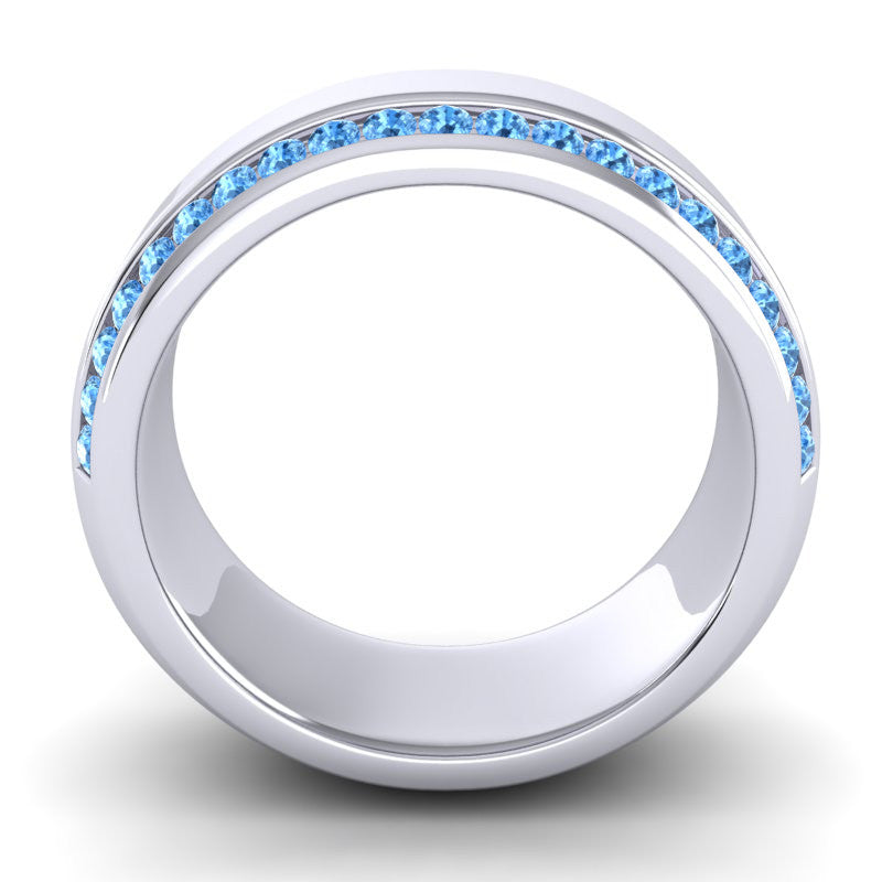 Swiss Blue Topaz